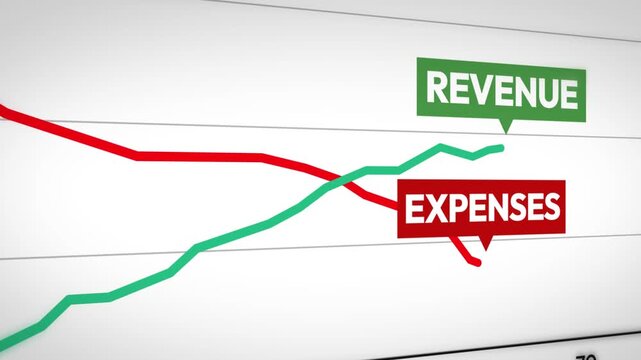 4k animation video of red and green line graph depicting revenue growth and expense decline in business finance analysis