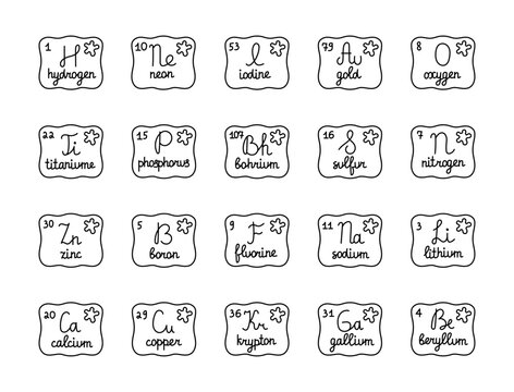 Periodic table chemistry elements set in outline line art featuring handwritten atomic symbols educational science classroom learning resource and creative designs projects