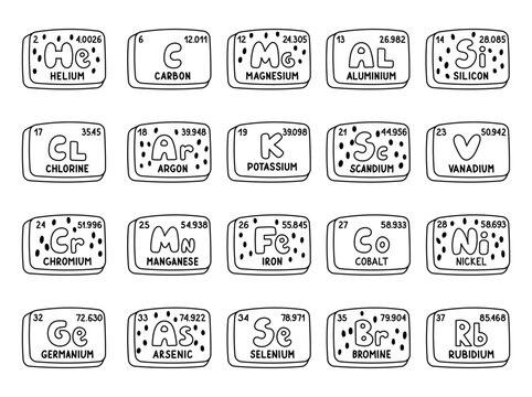 Periodic table elements set in outline line art featuring chemical symbols atomic numbers weights mendeleev cards chemistry education classroom resource