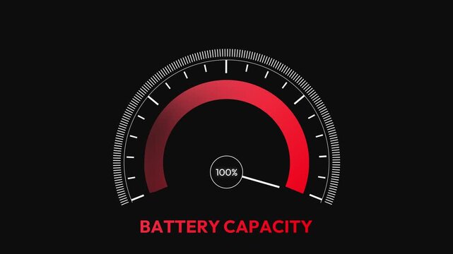 Battery capacity indicator displaying charge in red on black background for energy efficiency concept, East with a red pin and bold country name,