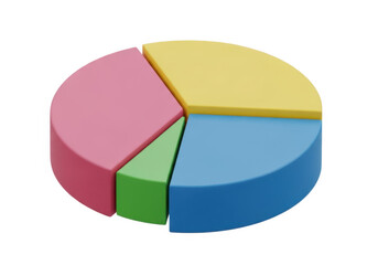 Obraz premium A pie chart with four colored sections