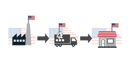 Fototapeta premium American Supply Chain Minimal Concept Vector
