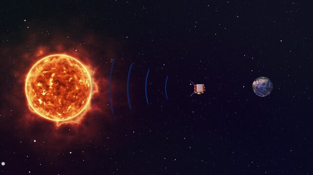 Spacecraft Transmitting signals capture Sun Information back to Earth