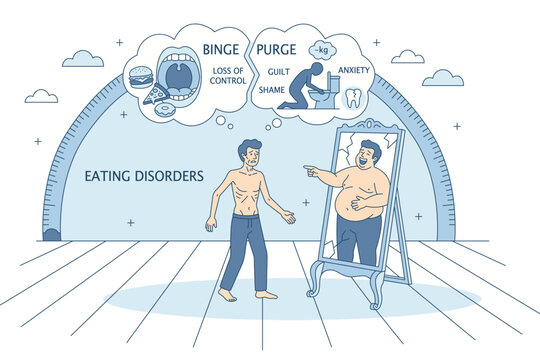 Mental health concept: man struggling with eating disorder and body dysmorphia. Binge eating and purging metaphor with mirror reflection and anxiety. Psychological guilt, shame and weight obsession.