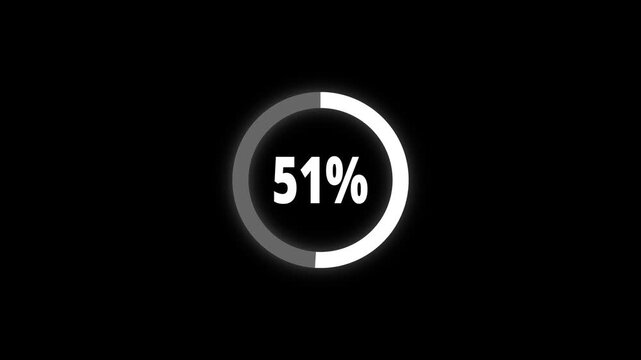 Abstract pie chart with 51 percent progress bar animation. Pie chart business and finance visual data representation for sales and statistics on black background. 4k video	