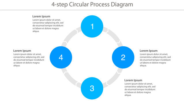 Four Step Circular Process Diagram Template