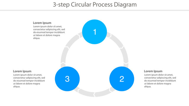 Three Step Circular Process Diagram in Blue and White