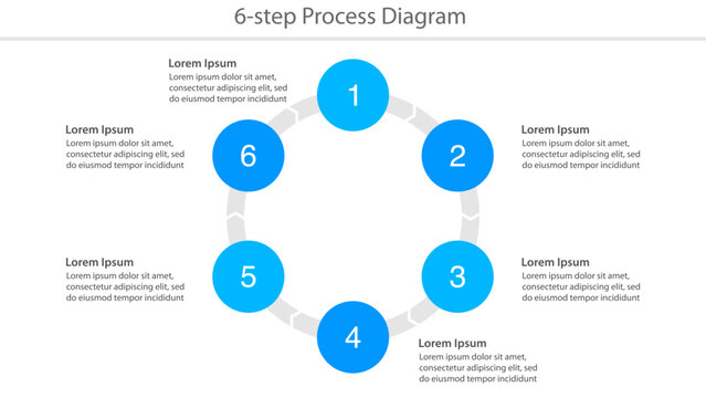 Six Step Circular Process Diagram with Text