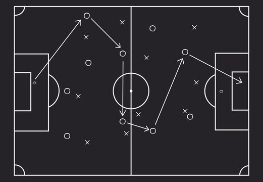 Soccer match tactical scheme with players and strategy arrows on chalk black board,Taktisches Schema eines Fu&szlig;ballspiels,Sch&eacute;ma tactique d&rsquo;un match de football,Esquema t&aacute;ctico de un partido de f&uacute;tbol