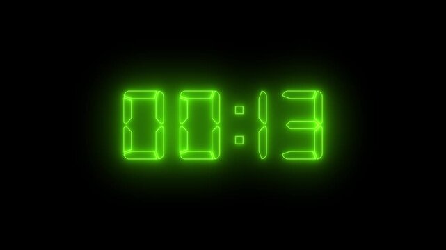 Countdown 2 minute 30s animation from 150 to 0 seconds, Glowing 150 second countdown Animation