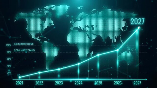 Rising financial graph showing global market growth towards 2027. Digital projection map with rising trend line for New Year economic forecast and business data.