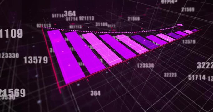 Left bars appearing magenta 3D bars growing in sequence while dotted trend line tracing rising data