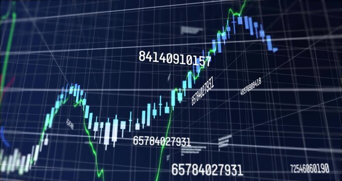 Camera zooming starting candles chart rising left, trend lines rising then dropping to show decline