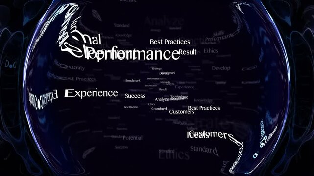 BEST PRACTICE Keywords Animation, Background, Loop
