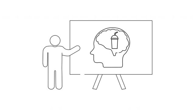 Presentation on Coffee Addiction - A Visual Explanation.