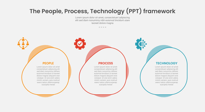 PPT framework infographic outline style with 3 point stage or step template with fluid circle on horizontal direction for slide presentation