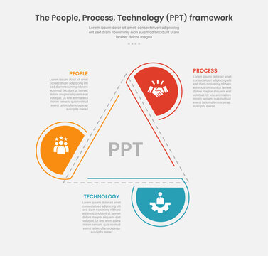 PPT framework infographic outline style with 3 point stage or step template with creative triangle structure with half circle edge for slide presentation