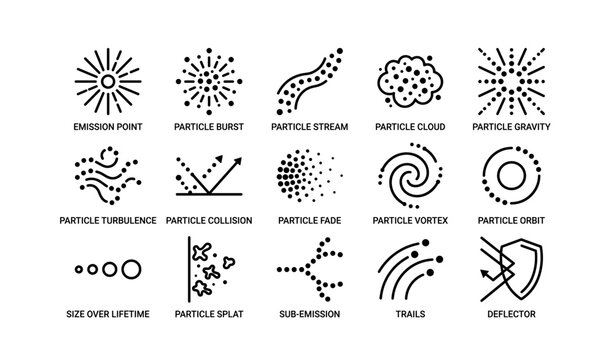 Particle symbols set: emission, collision, vortex, gravity, turbulence