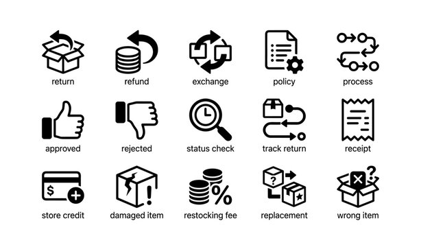 Ecommerce return process icons: refund, exchange, policy, receipt, restocking