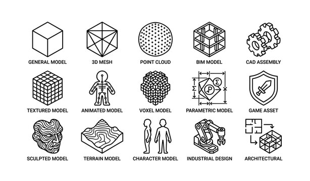 Collection of different 3d model types and iconic representations