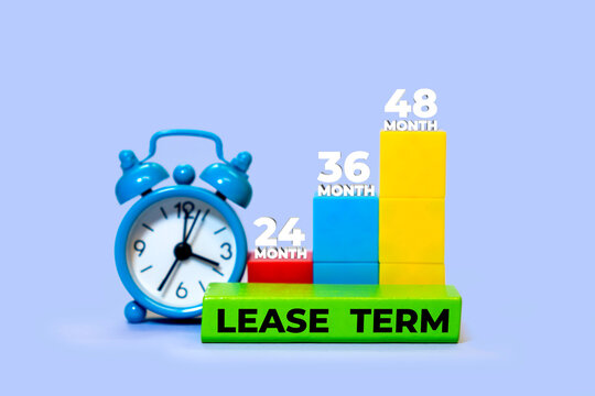 Lease term concept with alarm clock and monthly options with 3d text.