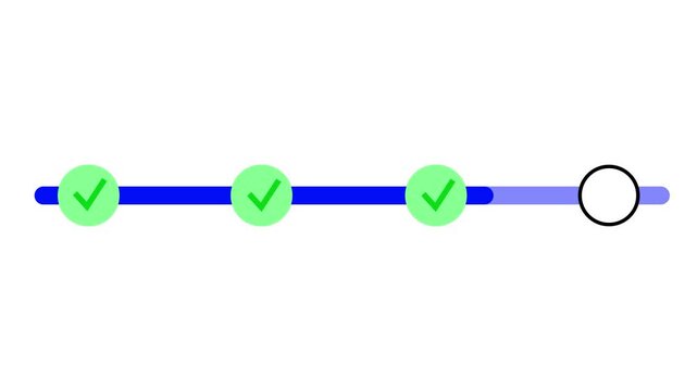 Infographic progress bar animation showing four completed steps with green checkmarks and blue line.