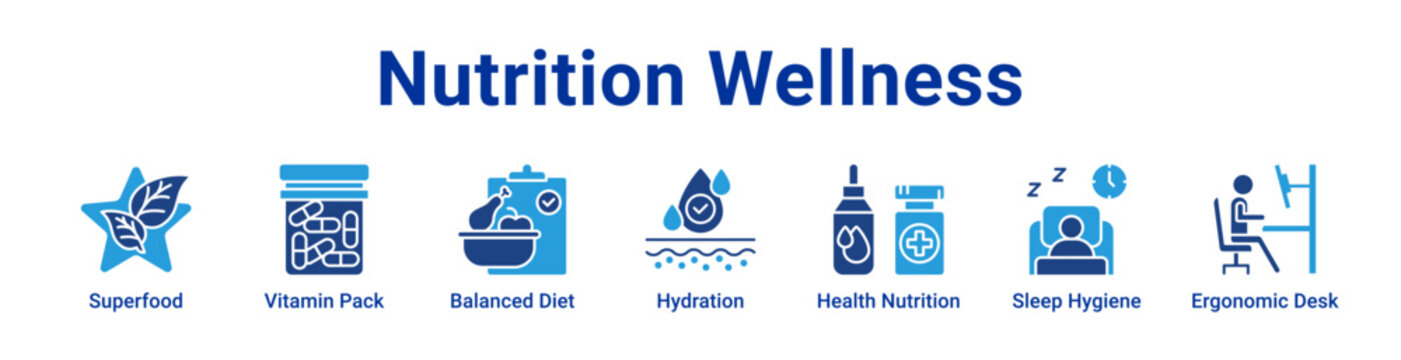 Nutrition Wellness Icon Banner and Collection