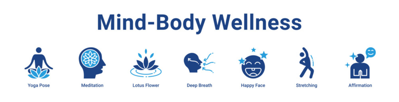 -Mind-Body Wellness Icon Banner and Collection