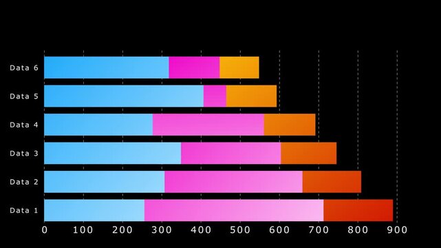 Animated horizontal bar graph visualizing company data comparisons over time, illustrating financial analysis, performance tracking, and clear communication for professional business presentations and