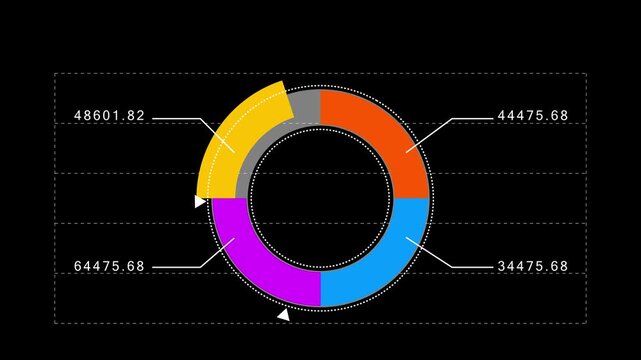 Animated pie chart graph visualizing company data comparison over time, illustrating financial analysis, performance tracking, and clear data communication for professional business presentations and 
