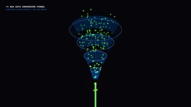 Big data conversion funnel animation showing information processing through levels of digital data science visualization