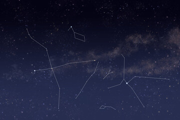 夏の大三角と周辺星座の星座線が描かれた星空背景 © イラスト工房　高野ひがし