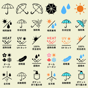 傘 機能 アイコン セット 晴雨兼用 UVカット 遮光 防水 撥水 umbrella function icons set UV protection heat shield waterproof rain sun