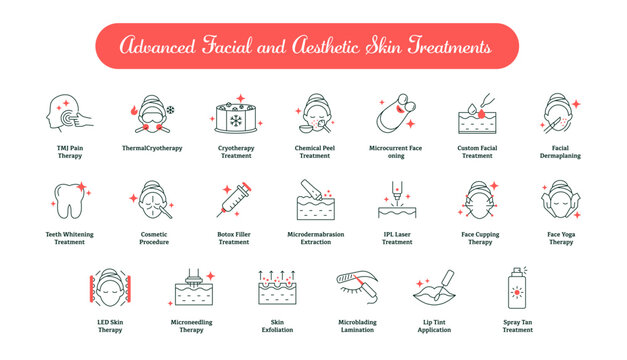 Advanced Facial and Aesthetic Skin Treatments icon, Professional Skin Rejuvenation and Cosmetic Procedure Icons, Cutting-Edge Anti-Aging and Facial Therapy Icons icon