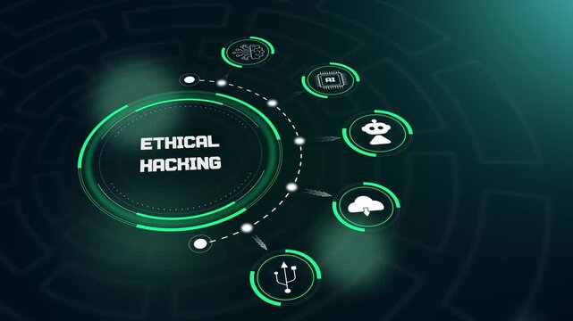 Ethical hacking hud animation with futuristic digital interface and hoodie icons for advanced cyber security and defense ads