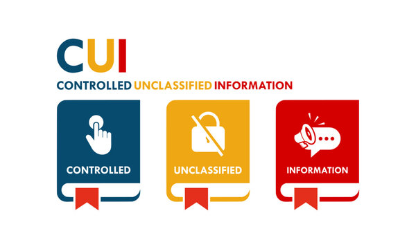 Controlled Unclassified Information (CUI) logo design featuring three colored icons for data security, compliance, and official government information management in vector format.