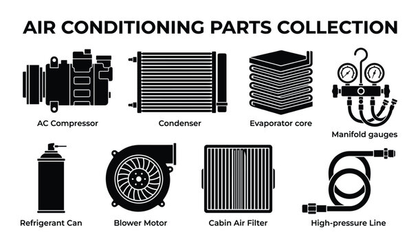 Automotive air conditioning parts collection including compressor condenser and blower motor icons
