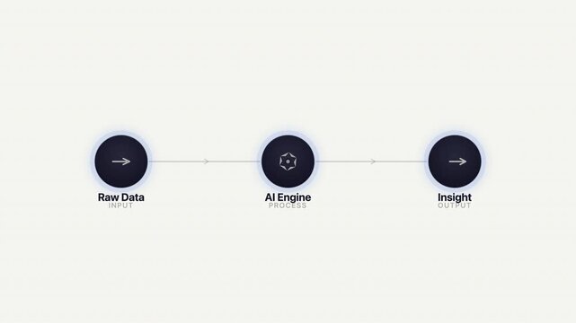 Raw data processed by ai engine, yielding valuable insights. Suitable for technology, artificial intelligence, data analytics, and business concept designs.