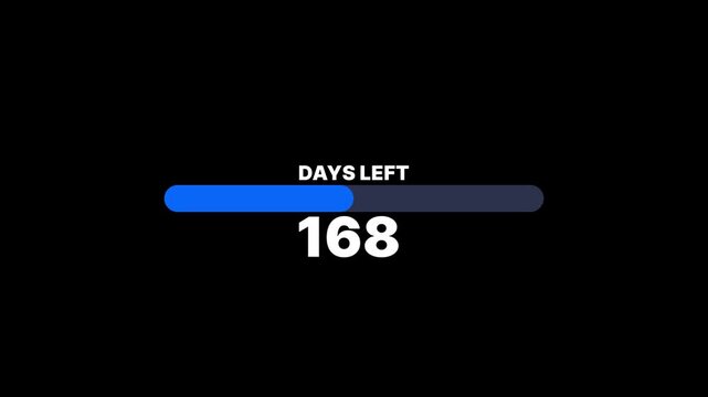 365 Days Remaining Timer icon animation. 365 Day Countdown Progress line bar animation on transparent background.