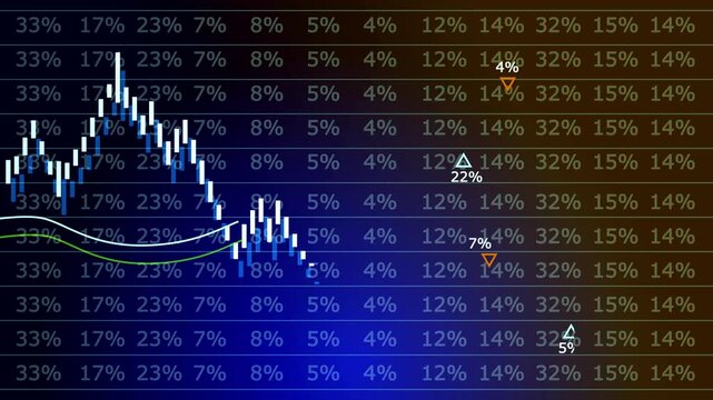 Stock Market Data Analysis Background with Falling Chart Financial Graph Decline with Percentage Data Grid Forex Trading Screen