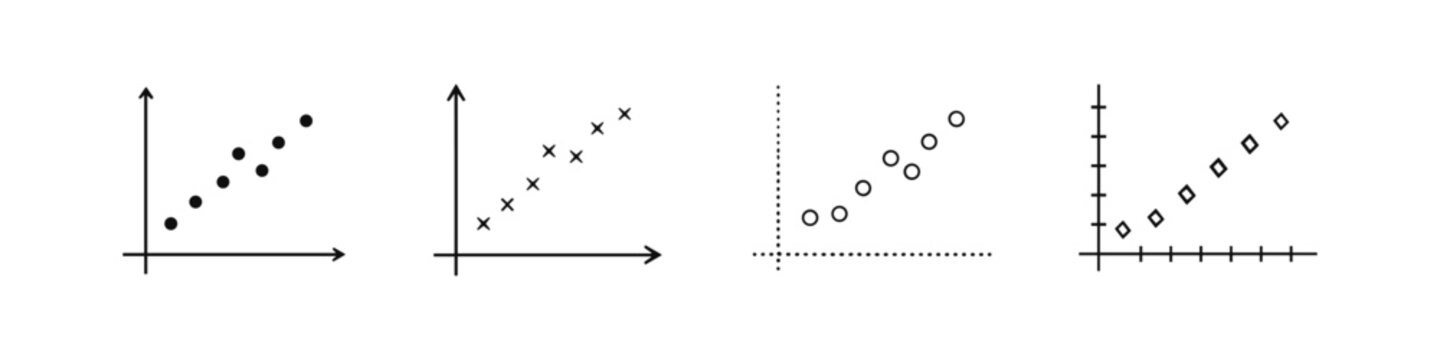 Four scatter plots showing positive correlation with different markers and axes