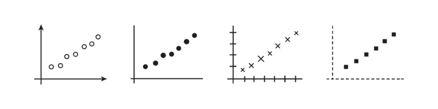 Four scatter plots showing positive correlation with different markers and axes