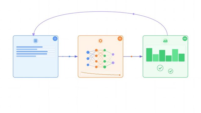 Neural network animation with connected nodes lighting up sequentially representing AI data flow and learning process in simple flat cartoon vector style