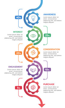 Infographic template for business. 5 Level Modern Sales funnel diagram with each level topics, presentation vector infographic.