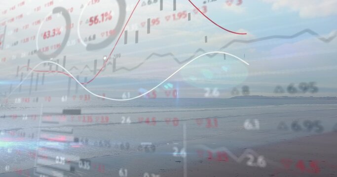 Displaying coastal seascape overlaying financial charts at seaside, with ocean, shore, percentages