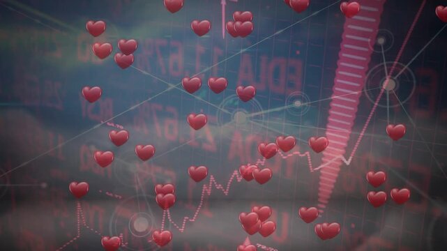 Heart cluster multiplying and rising in finance HUD as numeric ticker updating and displaying trend