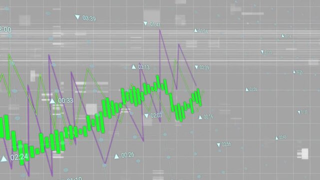 On load combined chart animating on grid green series moving purple line spiking showing volatility