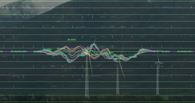 Waveform overlay reacting to gust, peaking above turbine, damping to baseline for energy monitoring