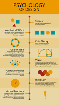Infographic illustrating psychology of design principles like Gestalt, Hick's Law, and Golden Ratio. Educational poster for designers, students, and marketing experts in warm tones