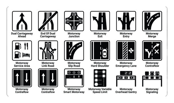 Comprehensive collection of motorway and highway road signs providing essential information for drivers navigating various traffic conditions and road features for use in educational